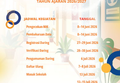 SPMB SMP NEGERI 16 BANDA ACEH